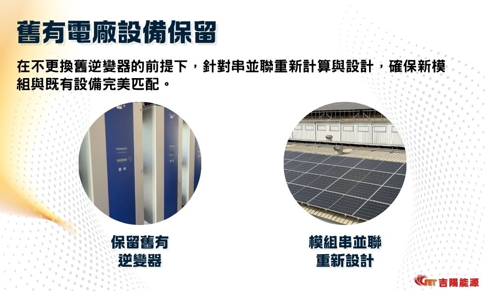 太陽能電廠新舊設備整合與資源配置
