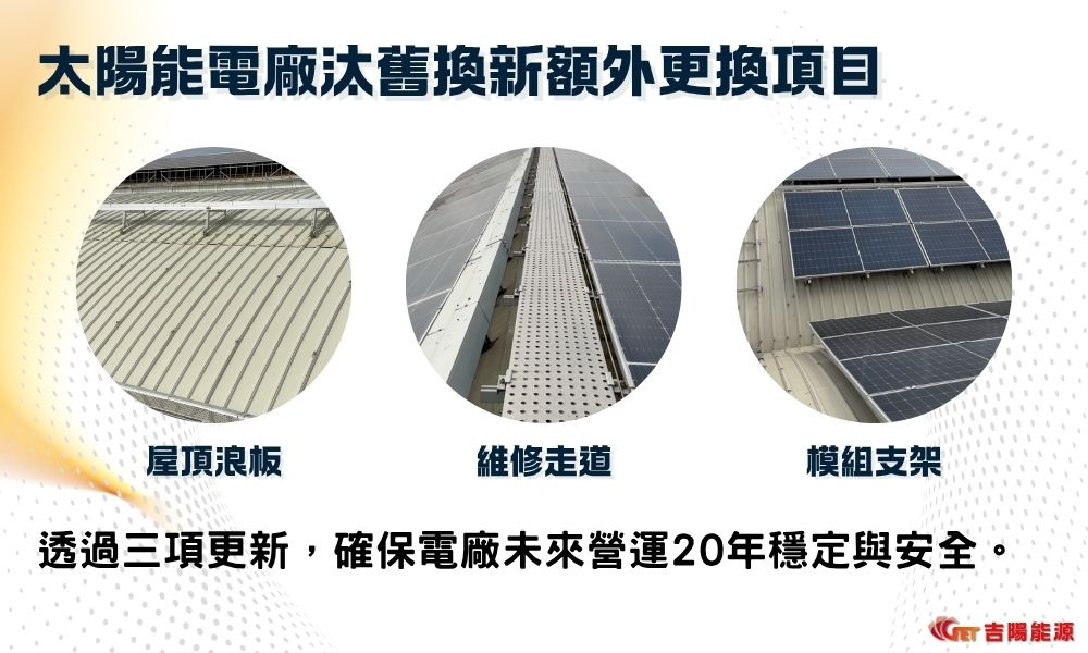 太陽能電廠結構與維運升級