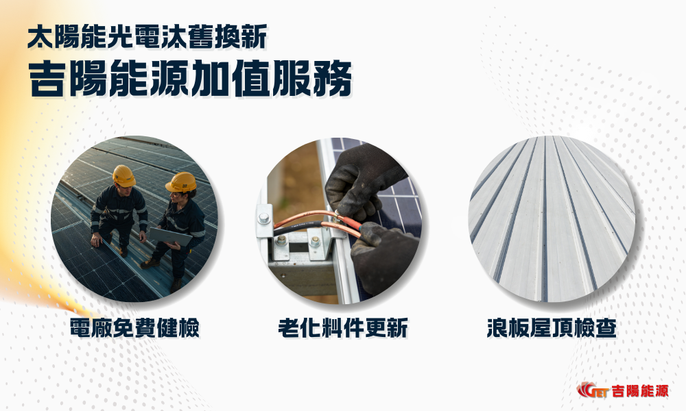 吉陽能源太陽能光電汰舊換新服務示意圖